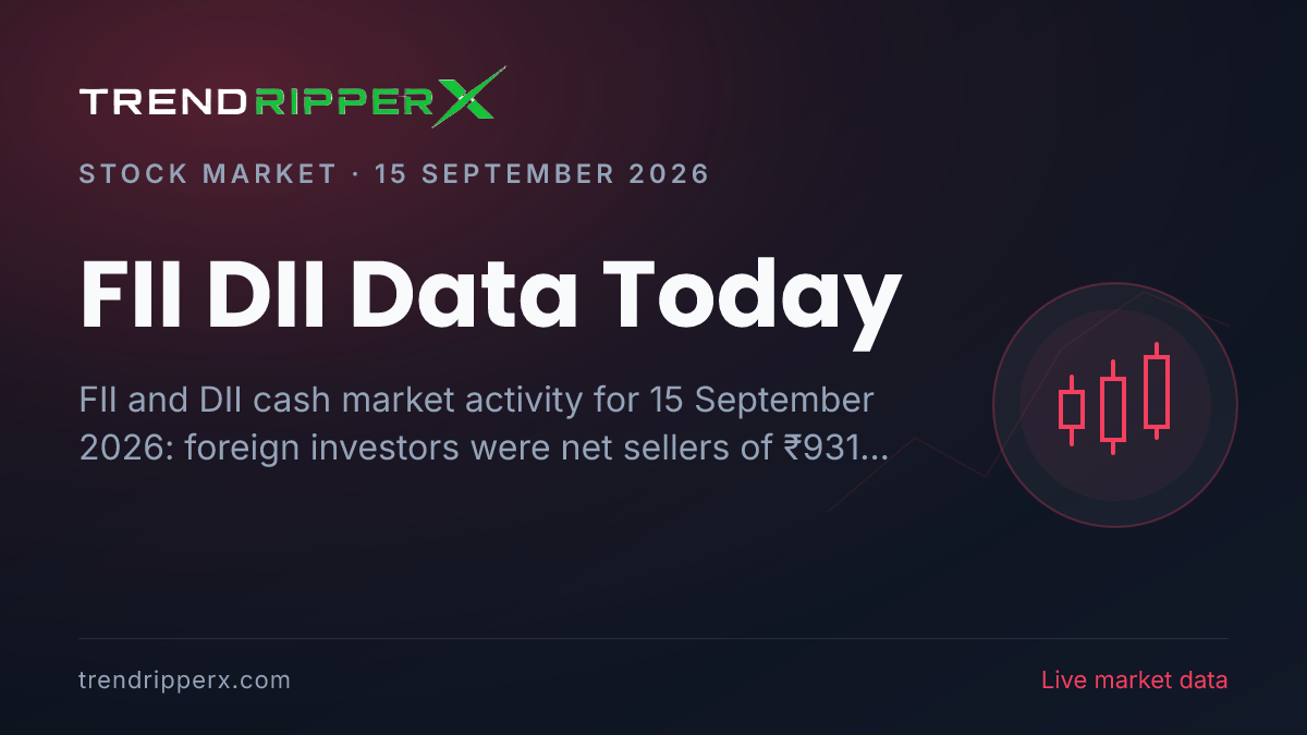 FII DII Data Today (15 September 2026): Foreign Investors Sell ₹931 Crore, Domestic Funds Buy ₹1,968 Crore