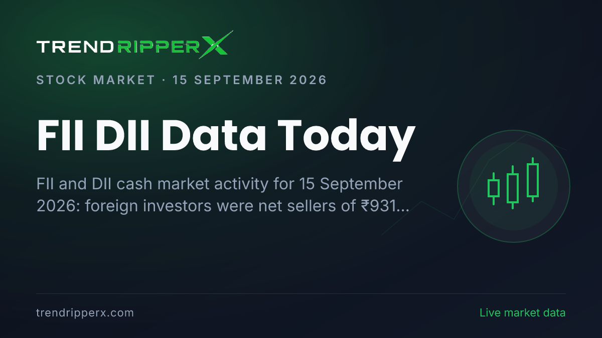 FII DII Data Today (15 September 2026): Foreign Investors Sell ₹931 Crore, Domestic Funds Buy ₹1,968 Crore