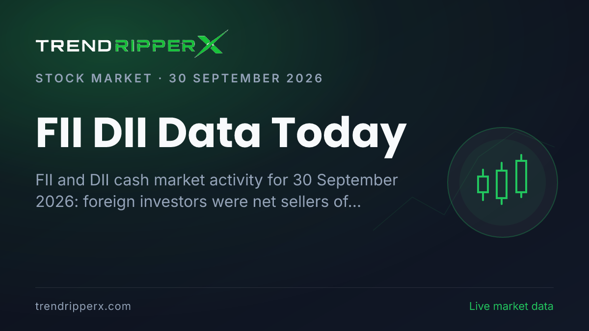 FII DII Data Today (30 September 2026): Foreign Investors Sell ₹10,148 Crore, Domestic Funds Buy ₹11,272 Crore