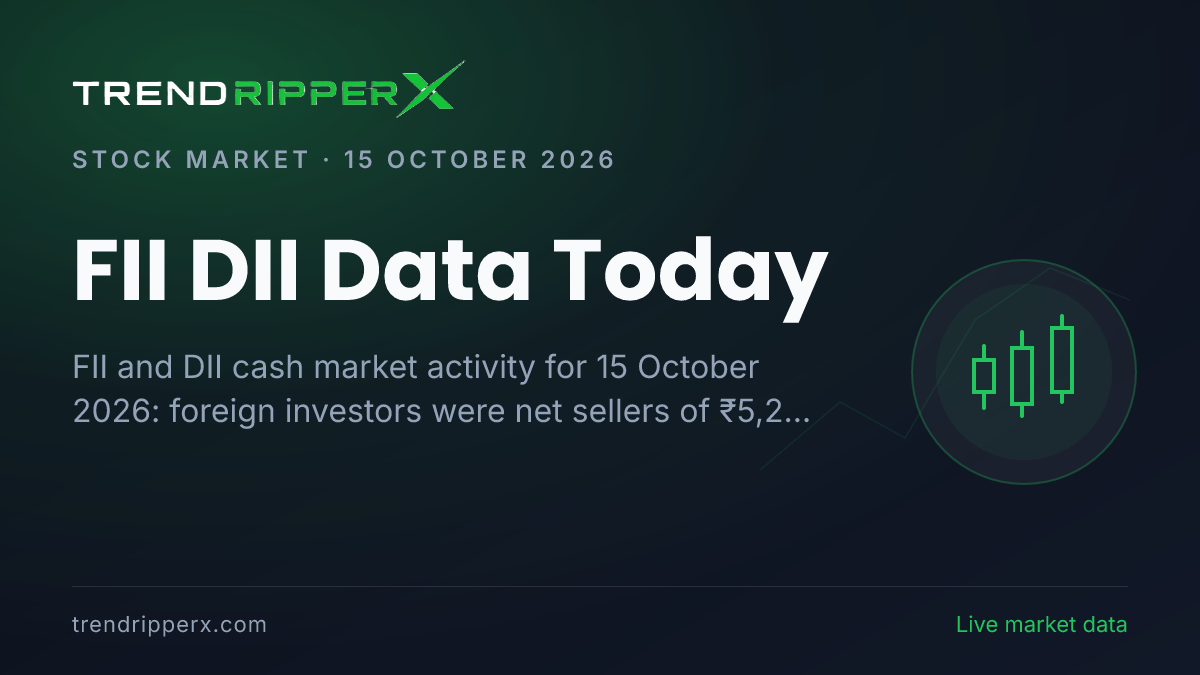 FII DII Data Today (15 October 2026): Foreign Investors Sell ₹5,285 Crore, Domestic Funds Buy ₹3,319 Crore