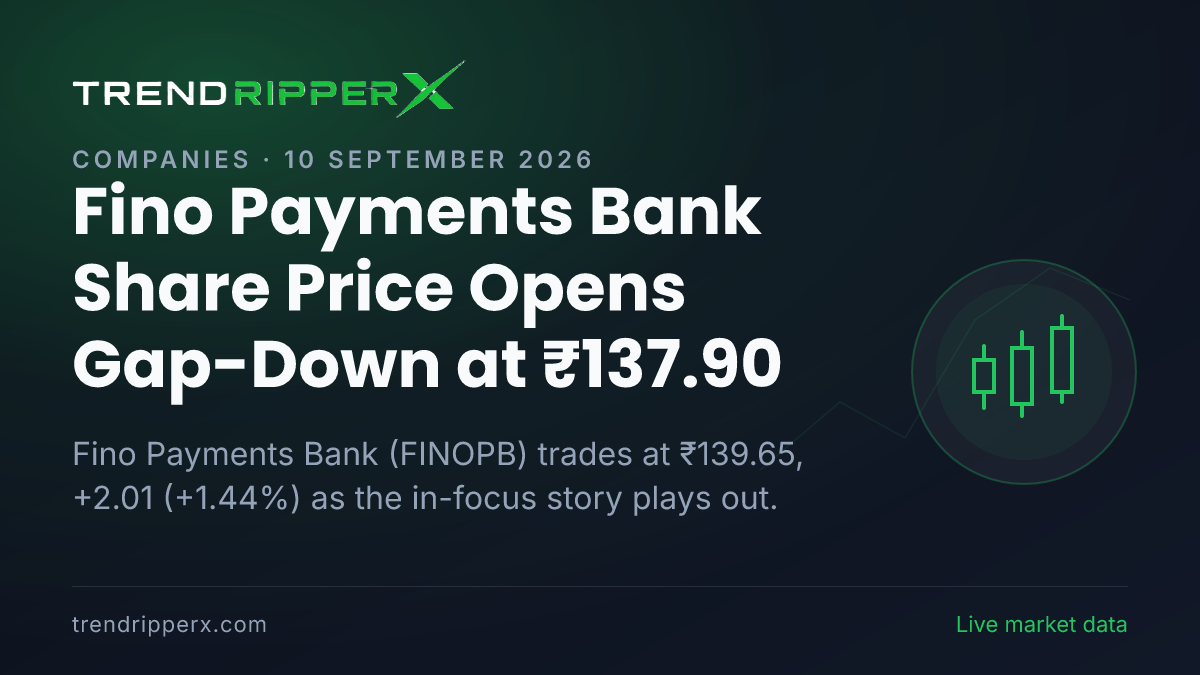 Fino Payments Bank Share Price Opens Gap-Down at ₹137.90: What Is Driving FINOPB Today, and the Levels That Matter