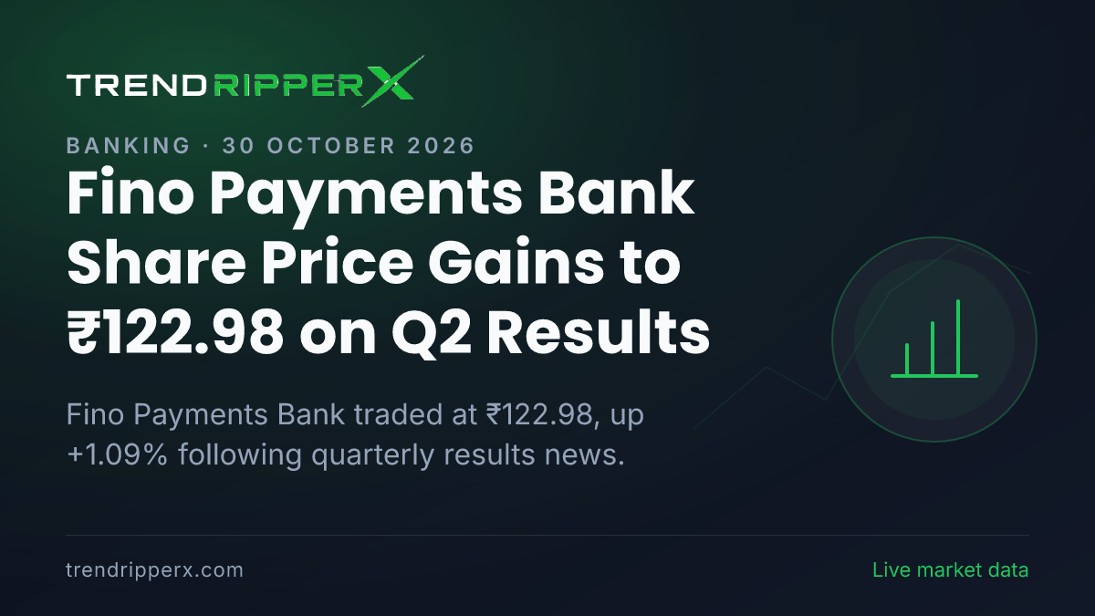 Fino Payments Bank Share Price Gains to ₹122.98 on Q2 Results: Tape Scan