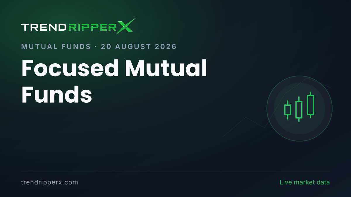 Focused Mutual Funds: Only 4 Schemes Delivered 15%+ 5-Year SIP Returns