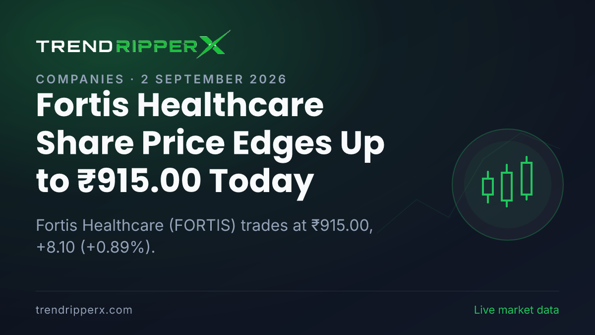 Fortis Healthcare Share Price Edges Up to ₹915.00 Today — Volumes, 52-Week Range and What to Watch Next