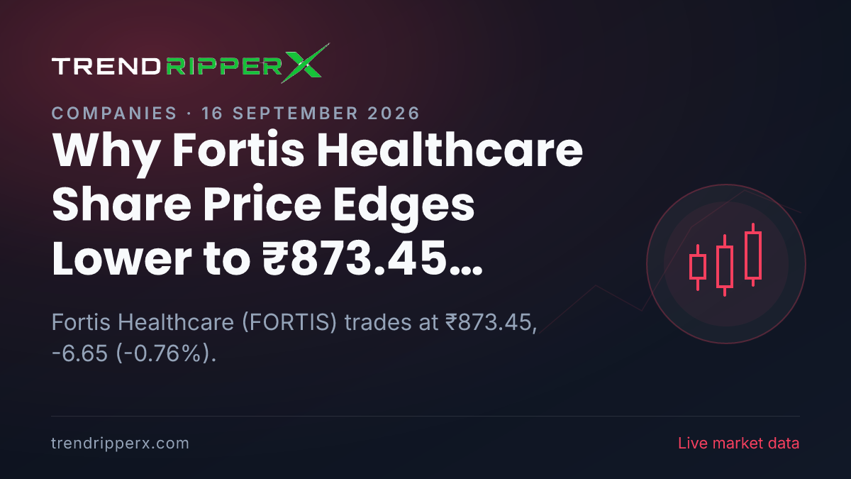 Why Fortis Healthcare Share Price Edges Lower to ₹873.45 Today: the Brokerage Call Trigger, Explained
