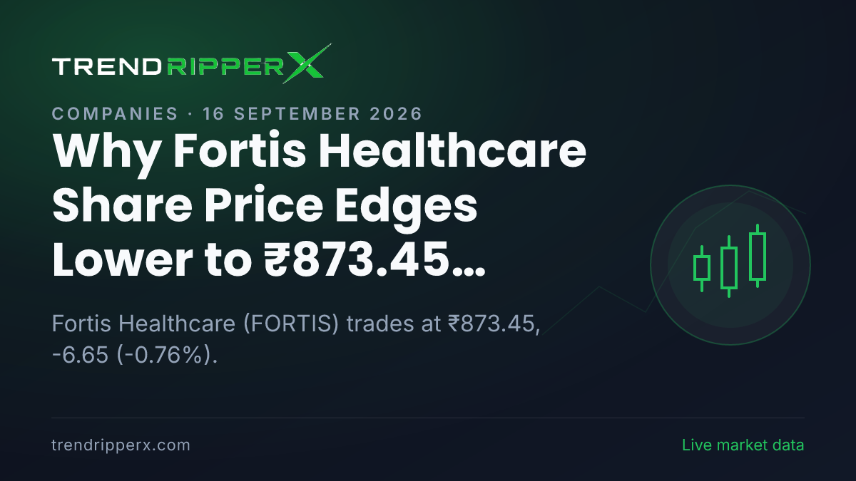Why Fortis Healthcare Share Price Edges Lower to ₹873.45 Today: the Brokerage Call Trigger, Explained