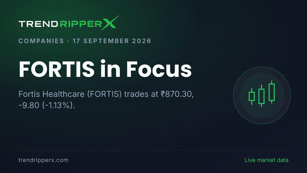 FORTIS in Focus: Fortis Healthcare Share Price Opens Gap-Up at ₹880.00 on Rising Newsflow