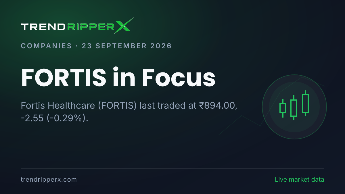 FORTIS in Focus: Fortis Healthcare Share Price Traded Flat at ₹894.00 on Rising Newsflow