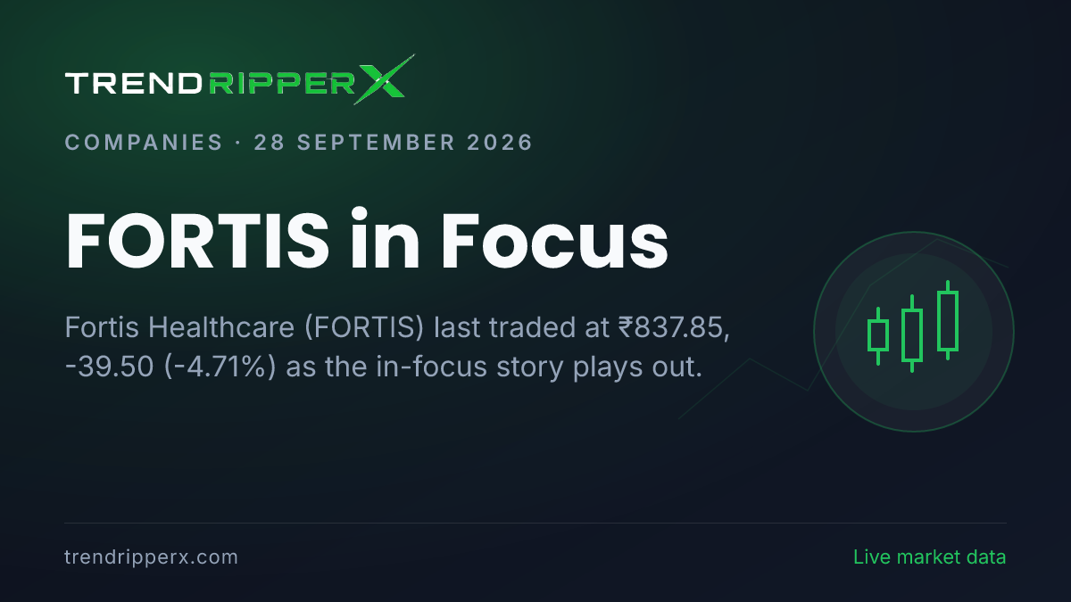 FORTIS in Focus: Fortis Healthcare Share Price Dropped 4.71% to ₹837.85 on Rising Newsflow