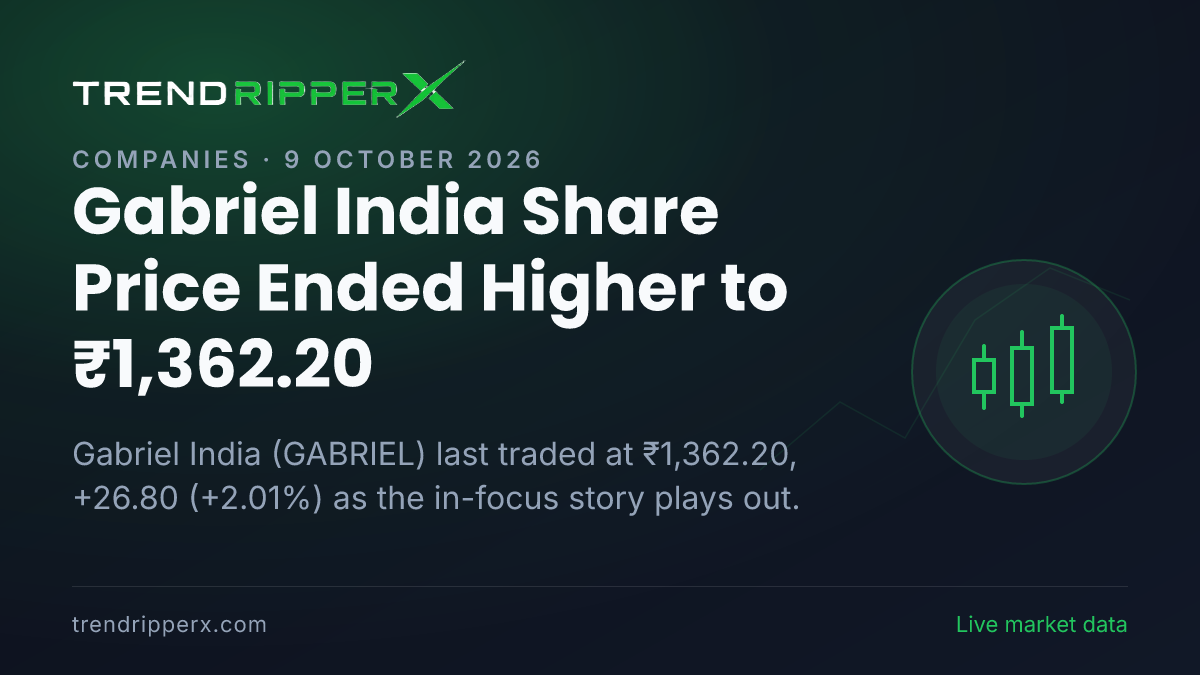 Gabriel India Share Price Ended Higher to ₹1,362.20: What Is Driving GABRIEL After Today's Close, and the Levels That Matter