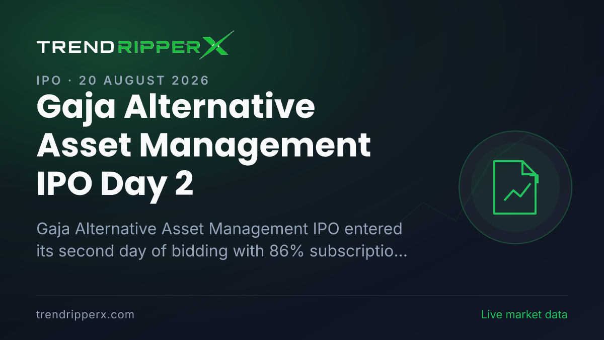 Gaja Alternative Asset Management IPO Day 2: Subscription, GMP and Key Details