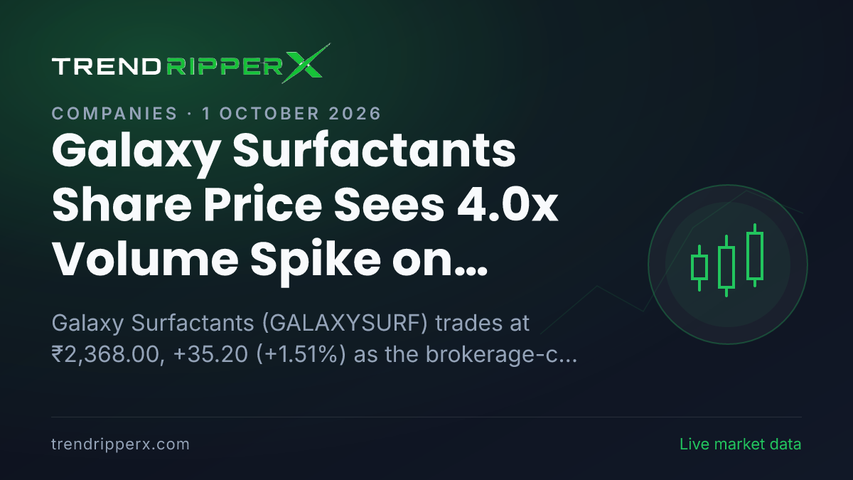 Galaxy Surfactants Share Price Sees 4.0x Volume Spike on Brokerage Call News — What It Means for Investors