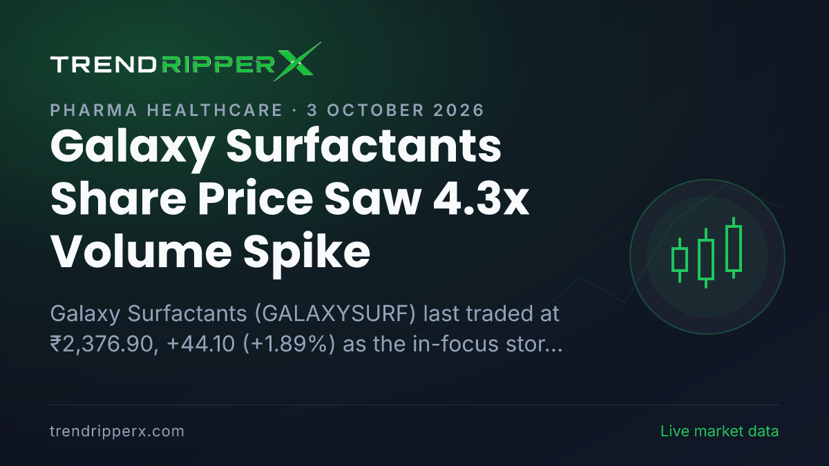 Galaxy Surfactants Share Price Saw 4.3x Volume Spike: What Is Driving GALAXYSURF In Friday's Session, and the Levels That Matter