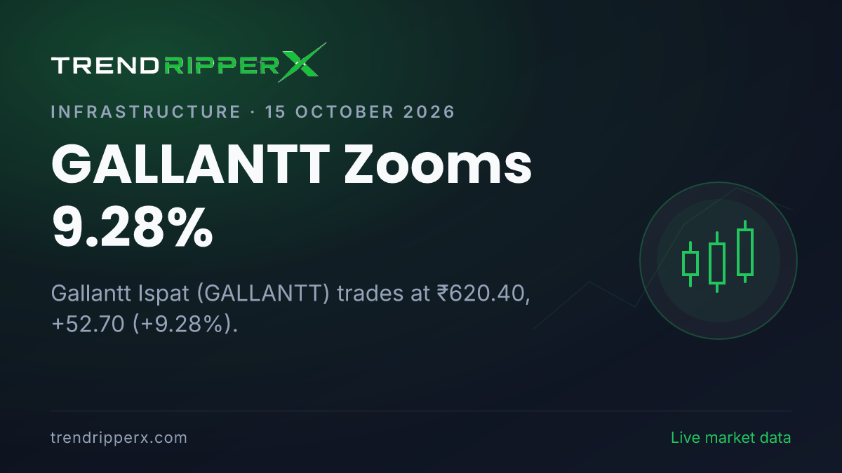 GALLANTT Zooms 9.28%: Inside the Brokerage Call Story Moving Gallantt Ispat Shares