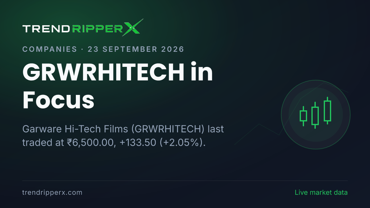 GRWRHITECH in Focus: Garware Hi-Tech Films Share Price Opened Gap-Down at ₹6,366.50 on Rising Newsflow