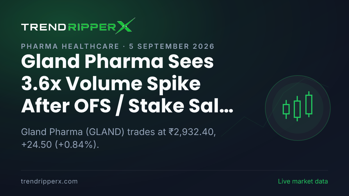 Gland Pharma Sees 3.6x Volume Spike After OFS / Stake Sale Update — Levels, Volumes and the Follow-Up to Track