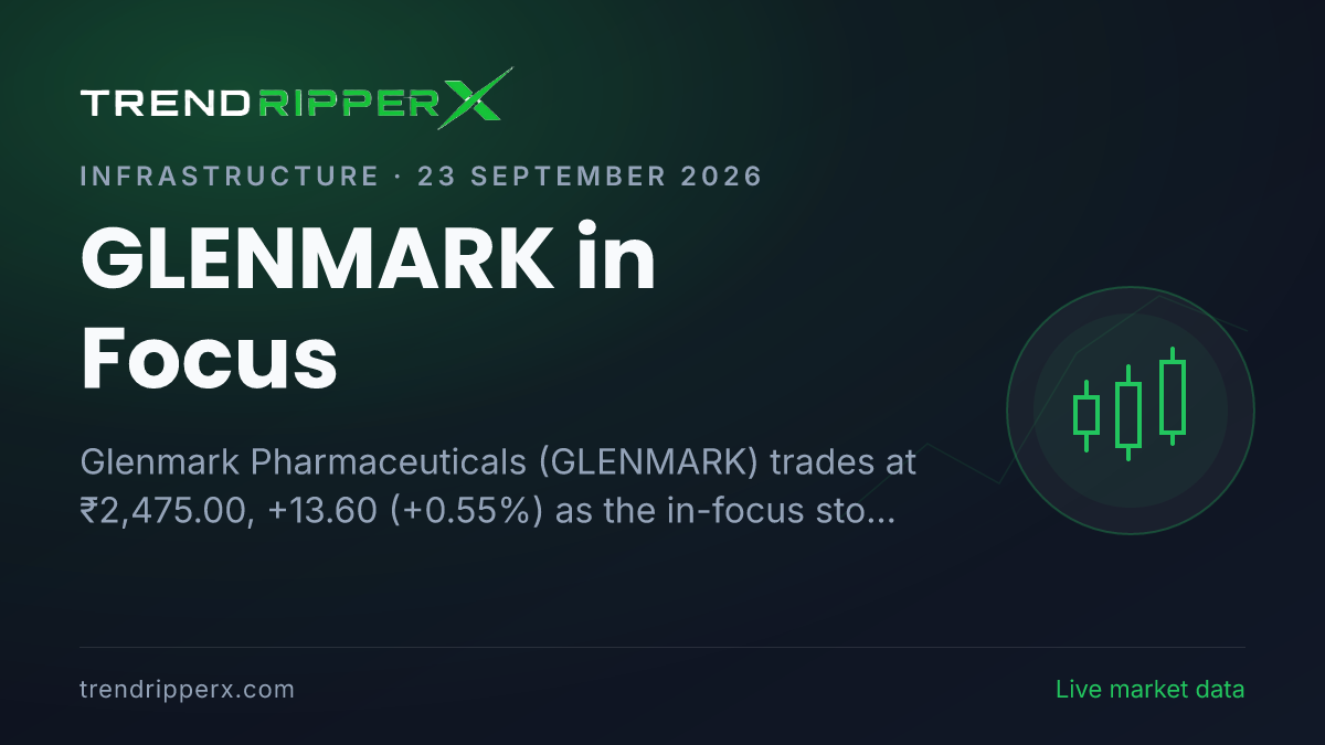 GLENMARK in Focus: Glenmark Pharmaceuticals Share Price Edges Up to ₹2,475.00 on Rising Newsflow