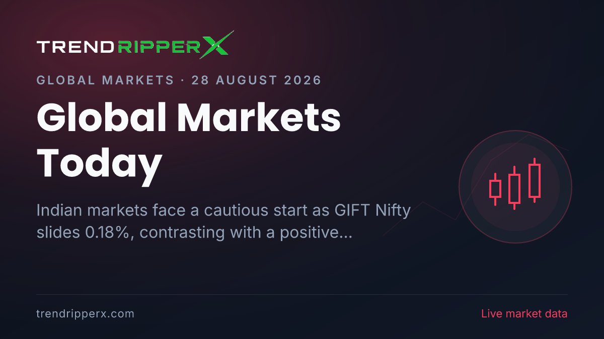 Global Markets Today: GIFT Nifty slips to 24,175.65 despite gains in Wall Street and Shanghai