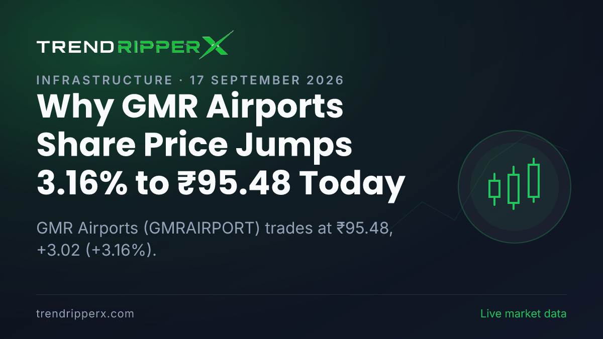 Why GMR Airports Share Price Jumps 3.16% to ₹95.48 Today: the Brokerage Call Trigger, Explained