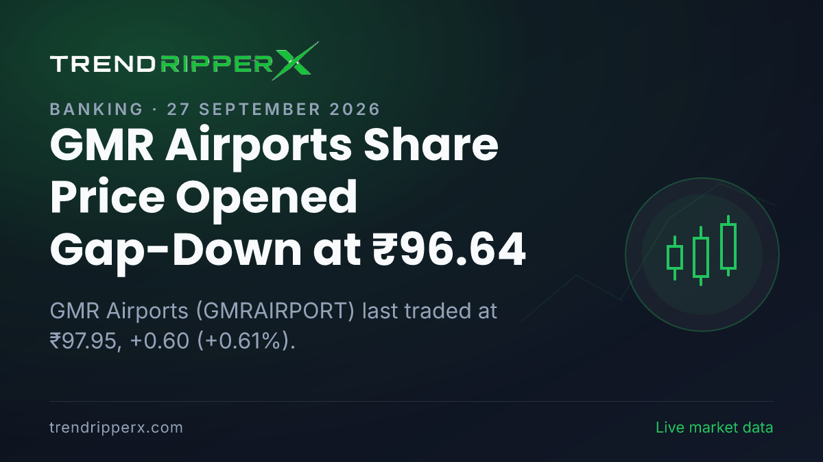GMR Airports Share Price Opened Gap-Down at ₹96.64: What Is Driving GMRAIRPORT In Friday's Session, and the Levels That Matter