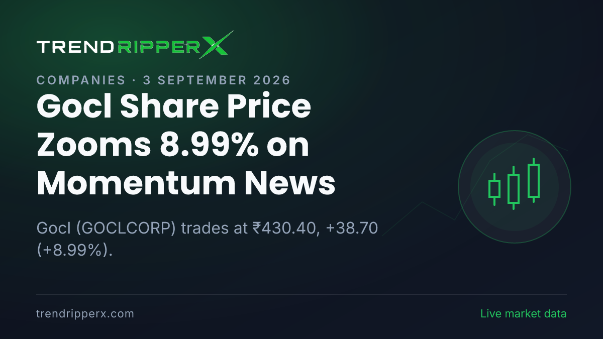 Gocl Share Price Zooms 8.99% on Momentum News — What It Means for Investors
