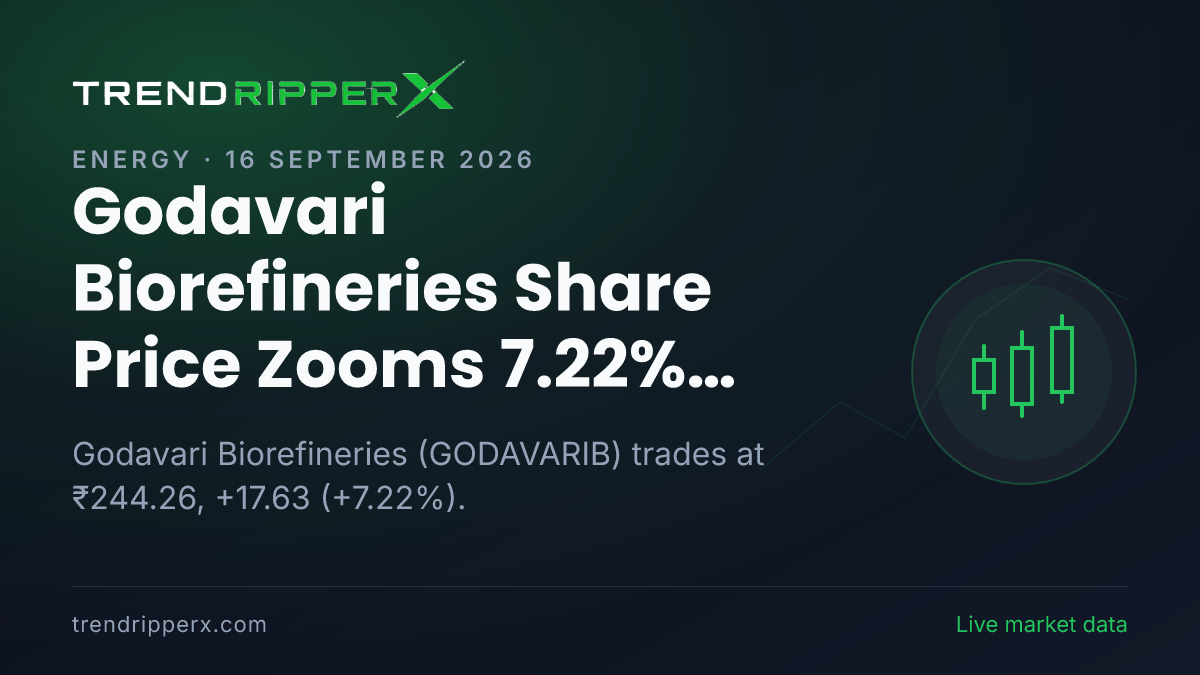 Godavari Biorefineries Share Price Zooms 7.22% Today — Volumes, 52-Week Range and What to Watch Next