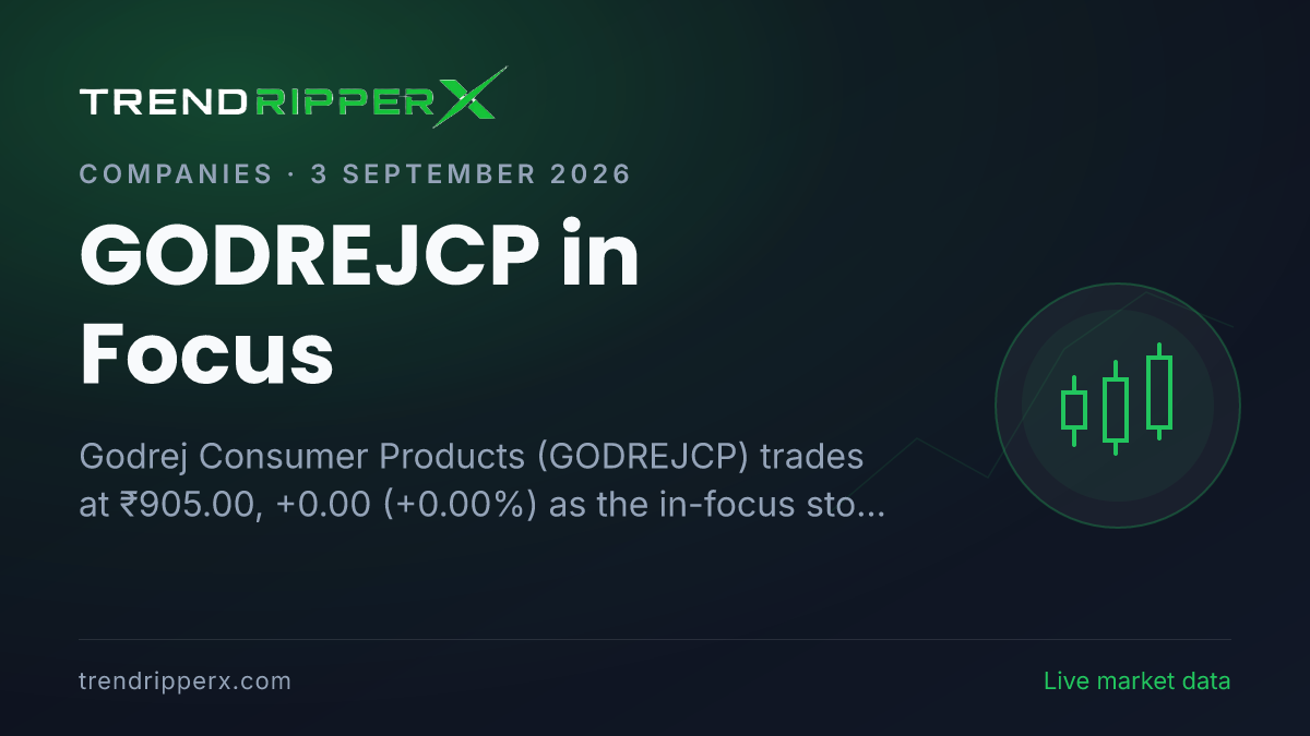 GODREJCP in Focus: Godrej Consumer Products Share Price Trades Flat at ₹905.00 on Rising Newsflow