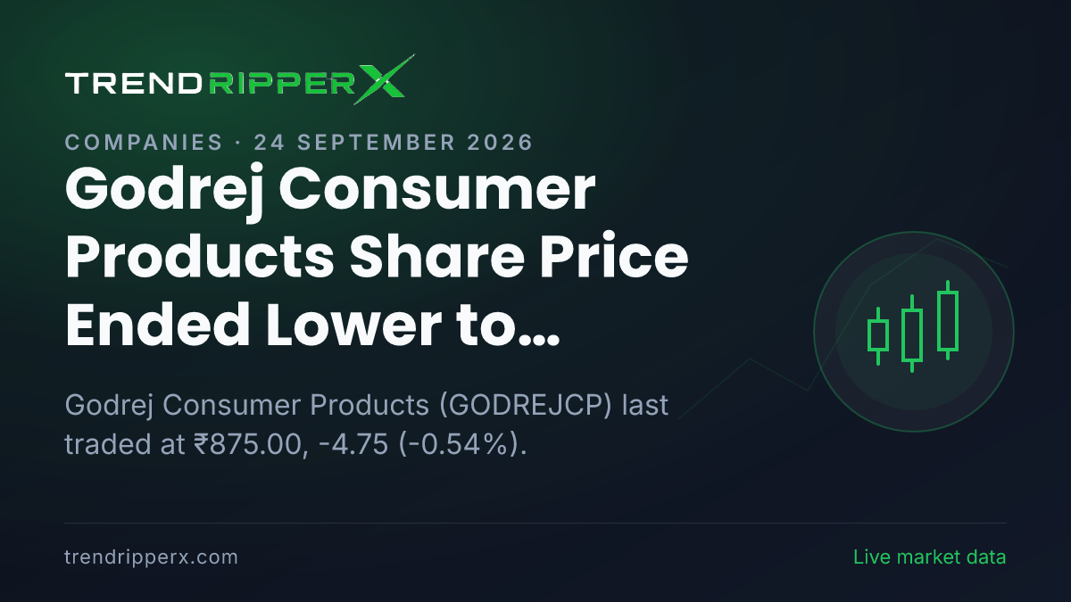 Godrej Consumer Products Share Price Ended Lower to ₹875.00: What Is Driving GODREJCP After Today's Close, and the Levels That Matter