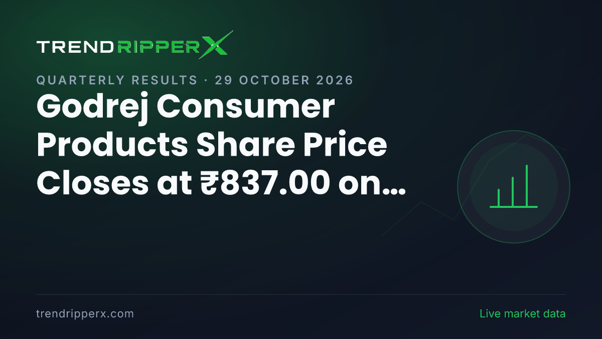 Godrej Consumer Products Share Price Closes at ₹837.00 on Q2 Results News
