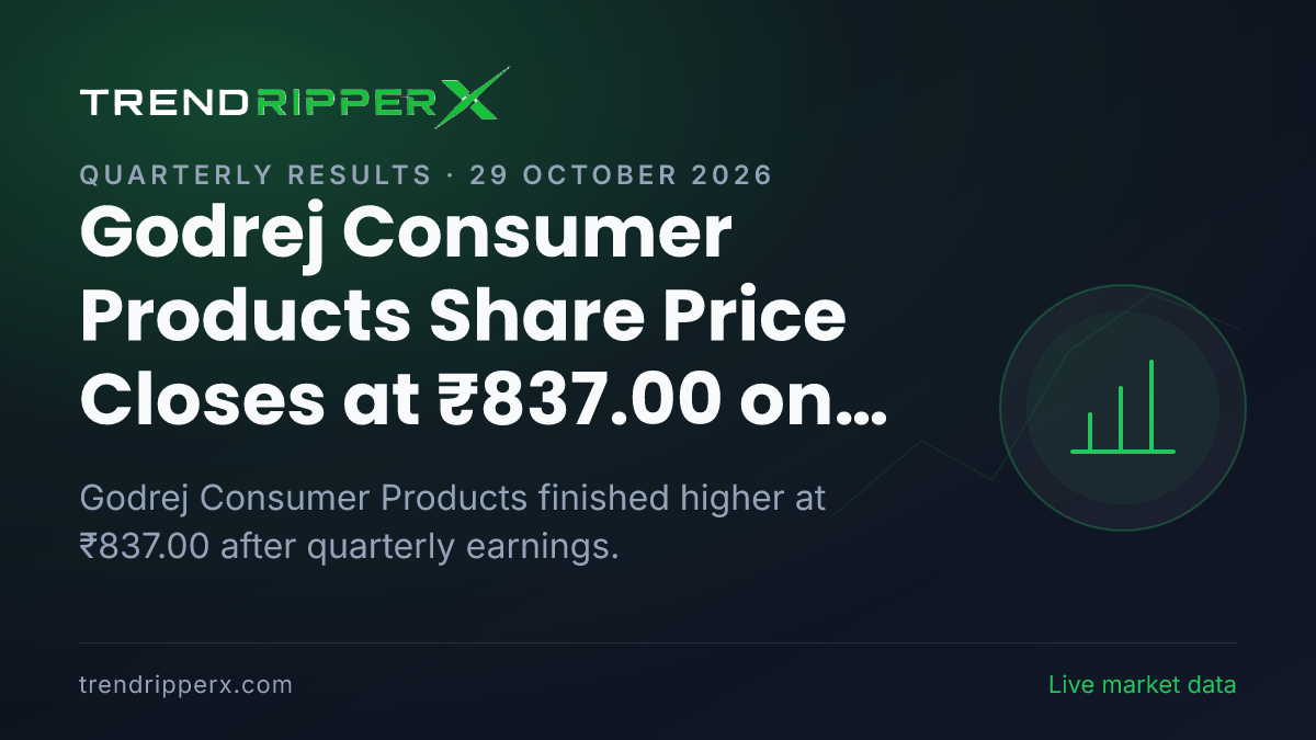 Godrej Consumer Products Share Price Closes at ₹837.00 on Q2 Results News