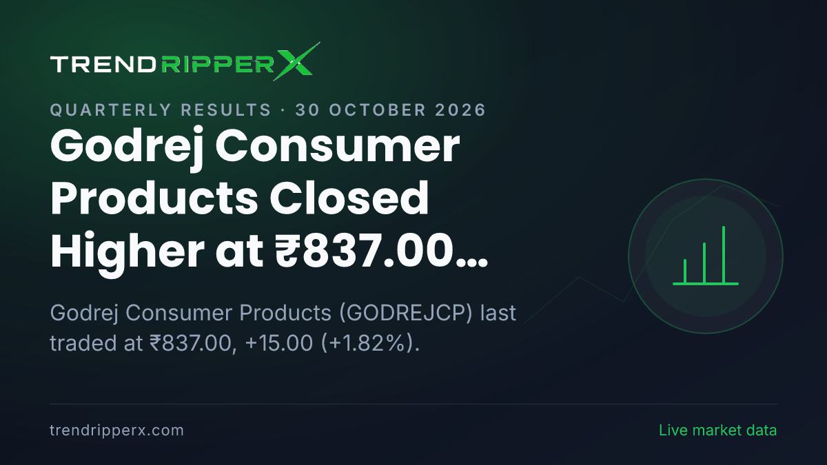 Godrej Consumer Products Closed Higher at ₹837.00 After Quarterly Results Update — Levels, Volumes and the Follow-Up to Track