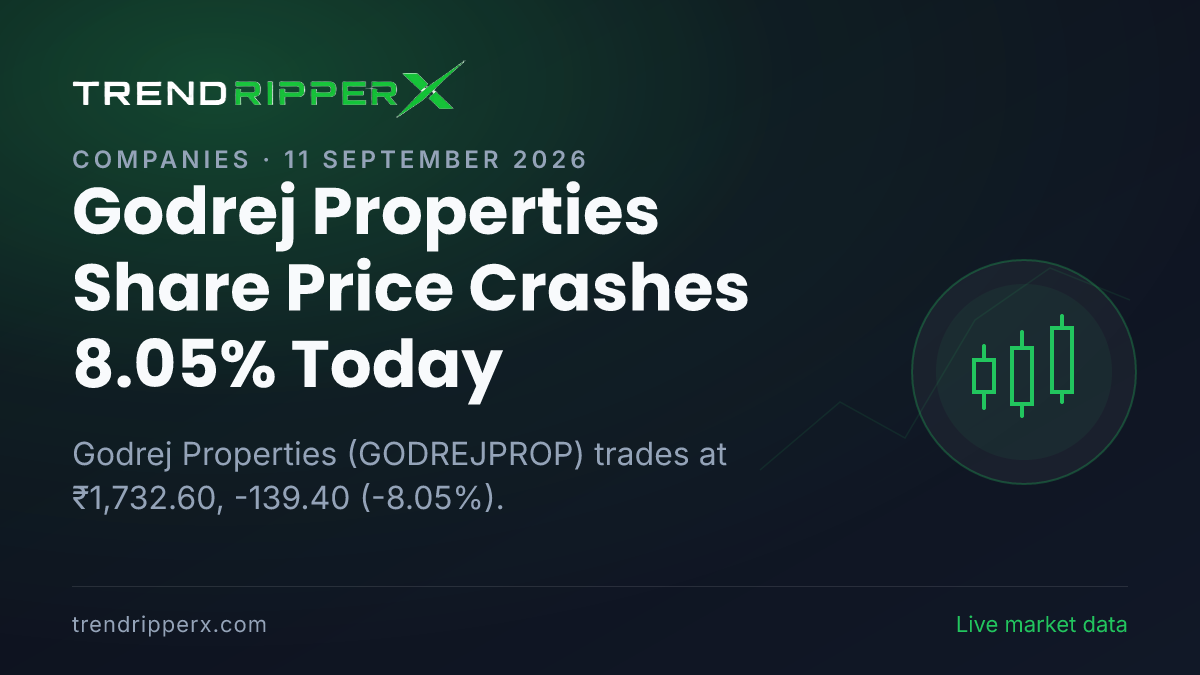Godrej Properties Share Price Crashes 8.05% Today — Volumes, 52-Week Range and What to Watch Next