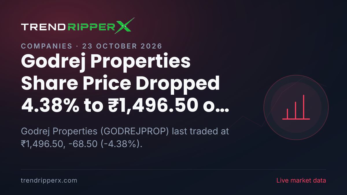 Godrej Properties Share Price Dropped 4.38% to ₹1,496.50 on Quarterly Results News — What It Means for Investors
