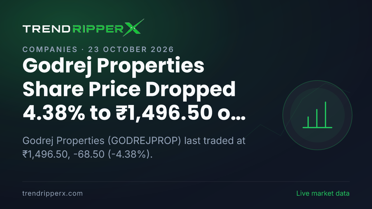 Godrej Properties Share Price Dropped 4.38% to ₹1,496.50 on Quarterly Results News — What It Means for Investors