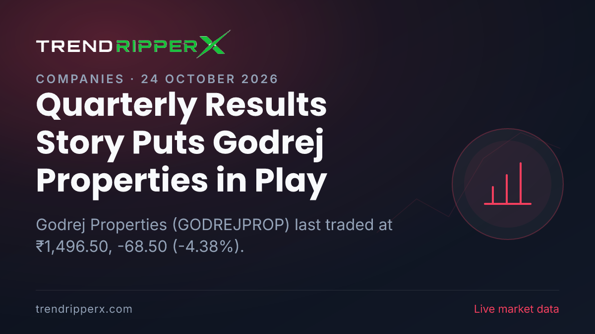 Quarterly Results Story Puts Godrej Properties in Play: Share Price Dropped 4.38% to ₹1,496.50, and Here Is the Arithmetic