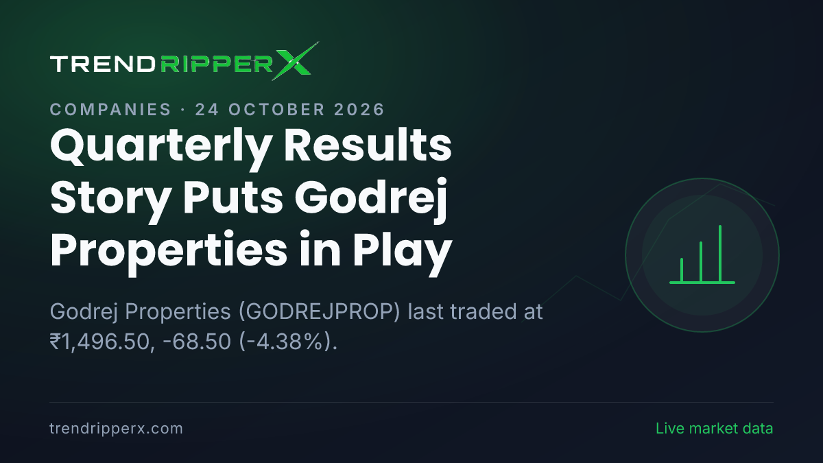 Quarterly Results Story Puts Godrej Properties in Play: Share Price Dropped 4.38% to ₹1,496.50, and Here Is the Arithmetic