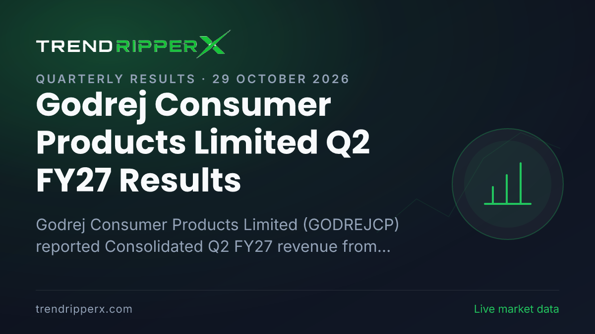 Godrej Consumer Products Limited Q2 FY27 Results: Net Profit ₹523 cr, Revenue from operations ₹4,413 cr