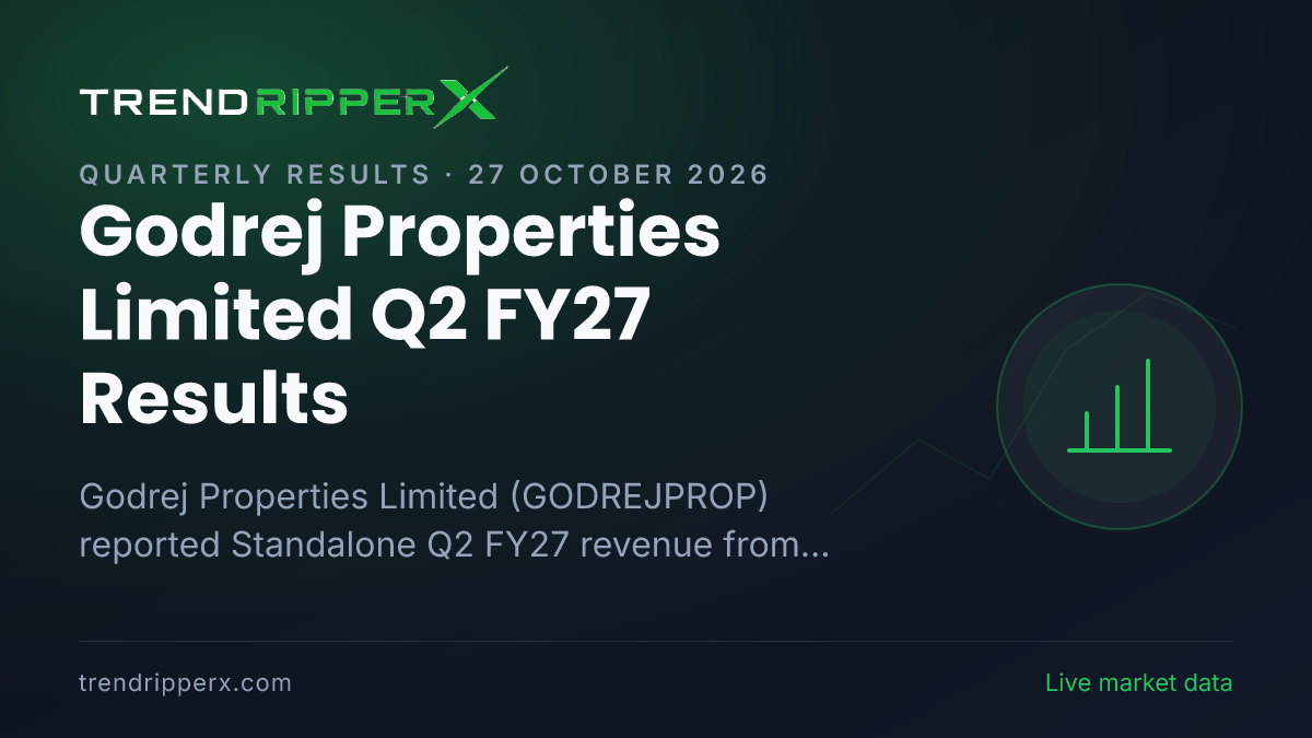 Godrej Properties Limited Q2 FY27 Results: Net Profit ₹80.76 cr, Revenue from operations ₹112 cr