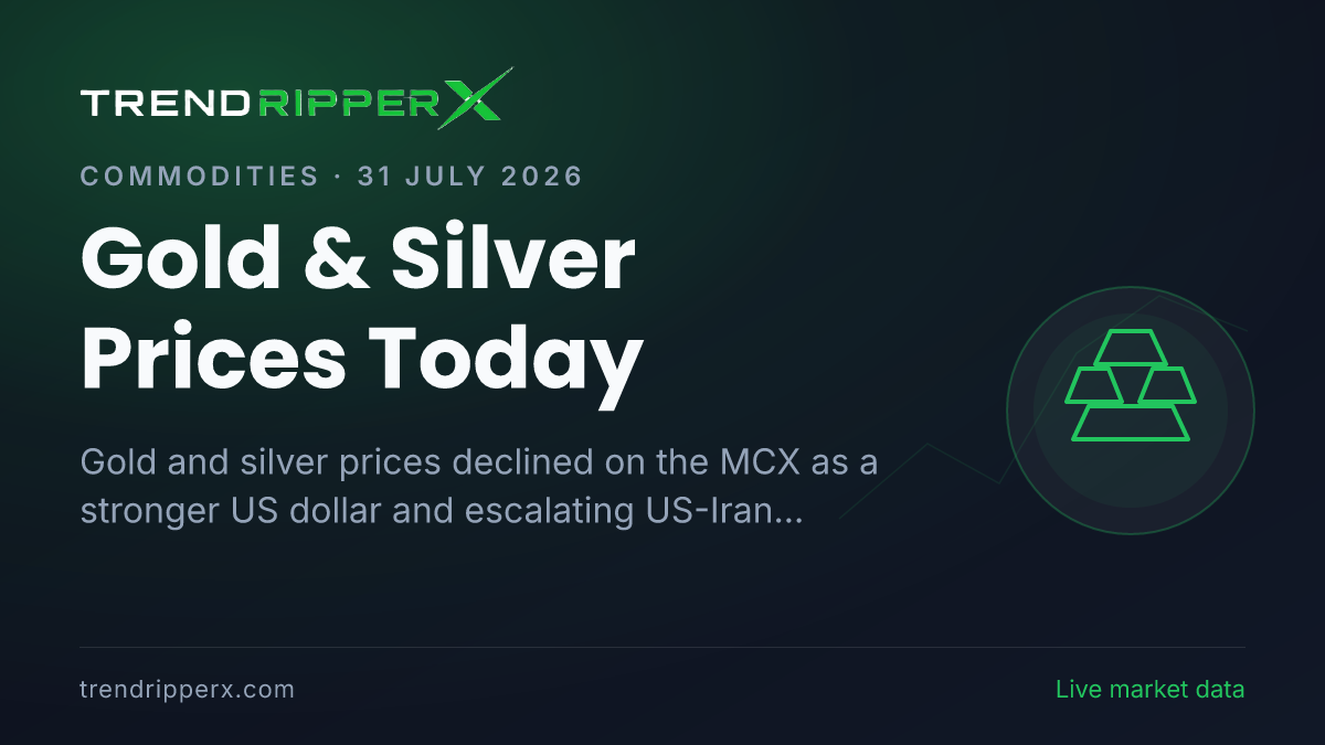 Gold & Silver Prices Today: MCX Gold, Silver Slip as Stronger Dollar and US-Iran Tensions Weigh on Bullion