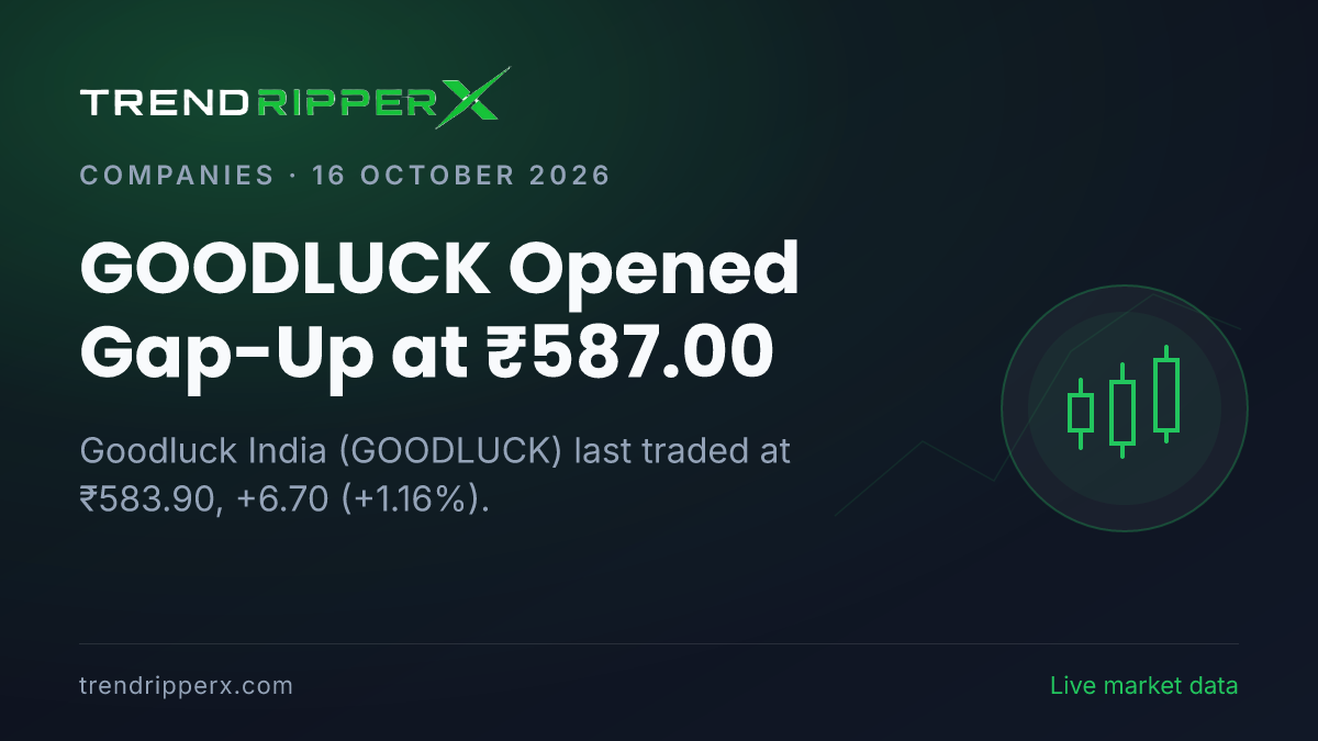 GOODLUCK Opened Gap-Up at ₹587.00: Inside the Momentum Story Moving Goodluck India Shares