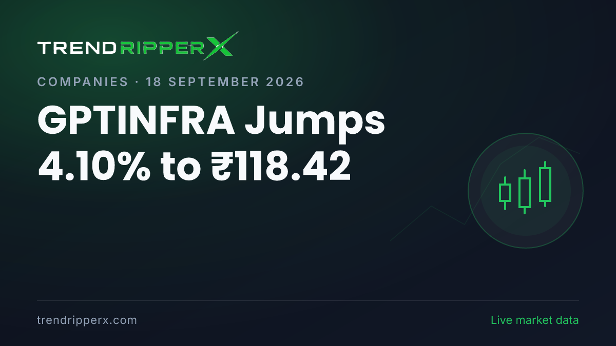 GPTINFRA Jumps 4.10% to ₹118.42: Inside the Momentum Story Moving Gpt Infraprojects Shares