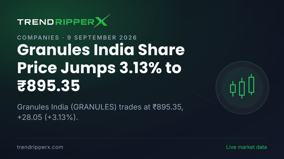 Granules India Share Price Jumps 3.13% to ₹895.35: What Is Driving GRANULES Today, and the Levels That Matter