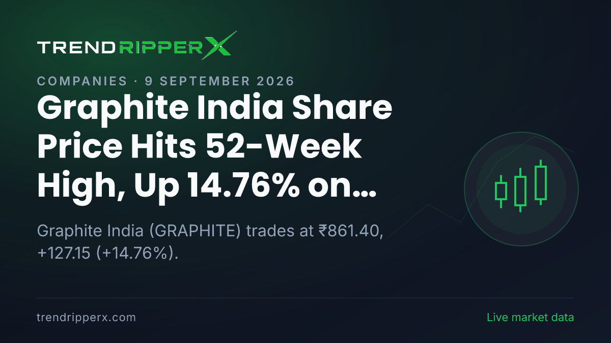 Graphite India Share Price Hits 52-Week High, Up 14.76% on Momentum News — What It Means for Investors