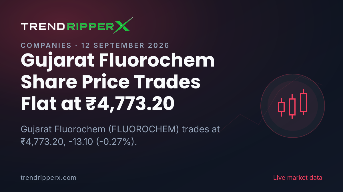 Gujarat Fluorochem Share Price Trades Flat at ₹4,773.20: What Is Driving FLUOROCHEM Today, and the Levels That Matter