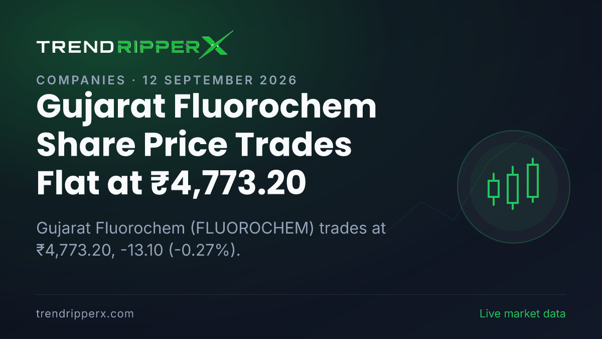 Gujarat Fluorochem Share Price Trades Flat at ₹4,773.20: What Is Driving FLUOROCHEM Today, and the Levels That Matter