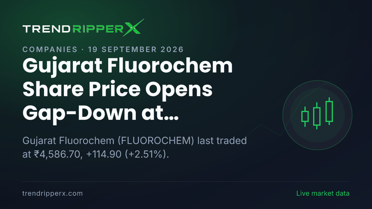 Gujarat Fluorochem Share Price Opens Gap-Down at ₹4,490.00: What Is Driving FLUOROCHEM in Friday's Session, and the Levels That Matter