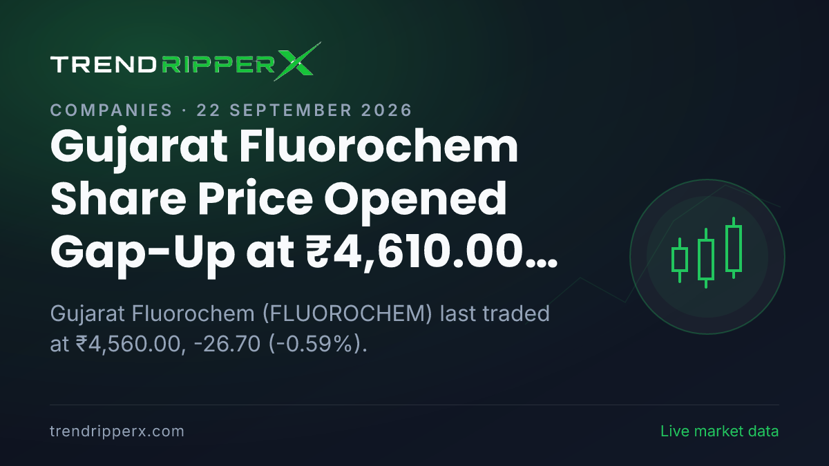 Gujarat Fluorochem Share Price Opened Gap-Up at ₹4,610.00 In Monday's Session — Volumes, 52-Week Range and What to Watch Next