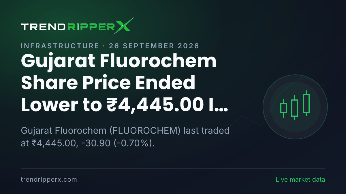 Gujarat Fluorochem Share Price Ended Lower to ₹4,445.00 In Friday's Session — Volumes, 52-Week Range and What to Watch Next