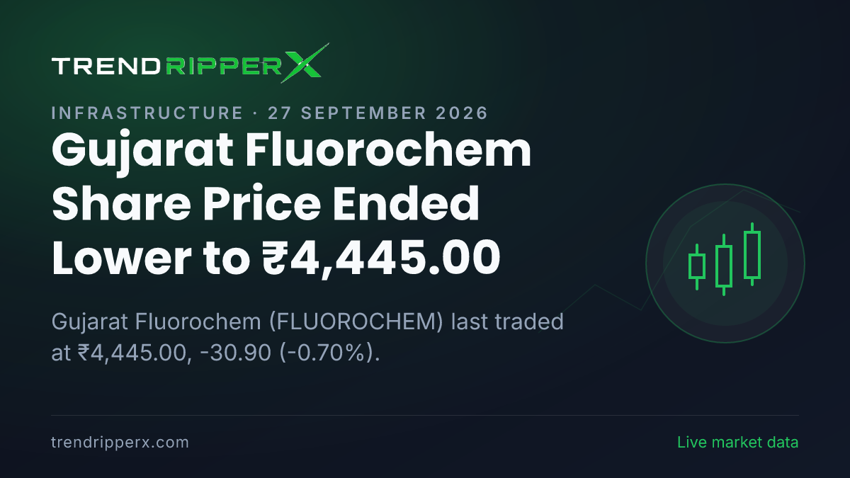 Gujarat Fluorochem Share Price Ended Lower to ₹4,445.00: What Is Driving FLUOROCHEM In Friday's Session, and the Levels That Matter