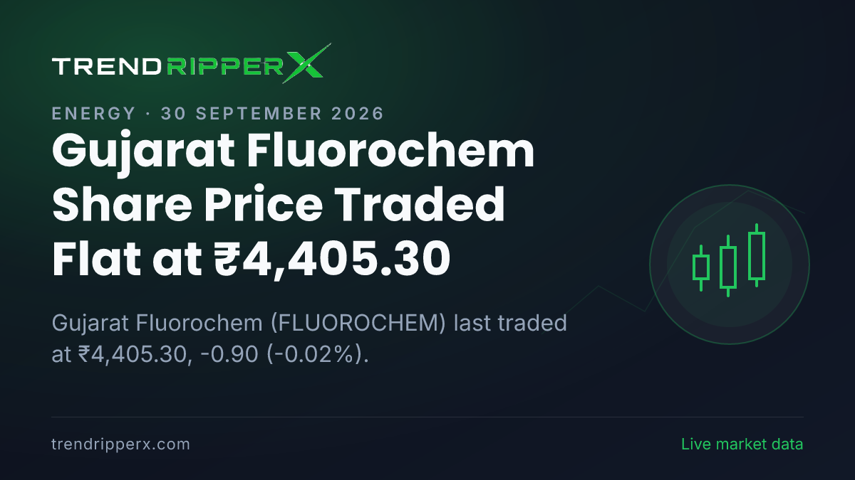 Gujarat Fluorochem Share Price Traded Flat at ₹4,405.30: What Is Driving FLUOROCHEM After Today's Close, and the Levels That Matter